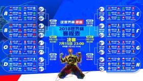 bti体育登录入口-新规引爆争议！萨拉赫赛事官方定义关键助攻，塞尔维亚队成首个受害者？