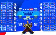 bti体育博彩官网-Rookie新星赛，加拿大队惊艳绽放，未来可期